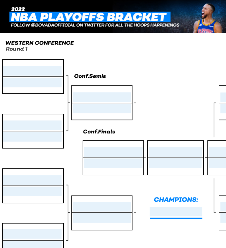 Printable NFL Playoff Bracket: Blank, fillable bracket for 2019