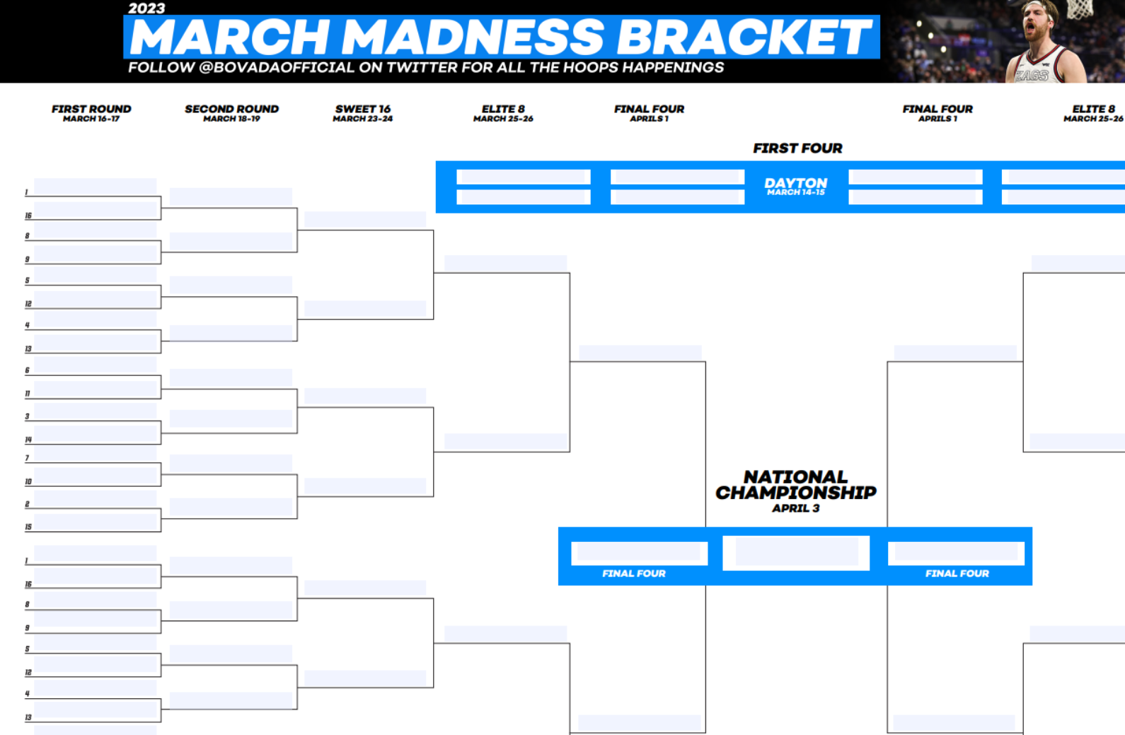 March Madness Bracket Fillable and Printable PDF Bovada Sportsbook